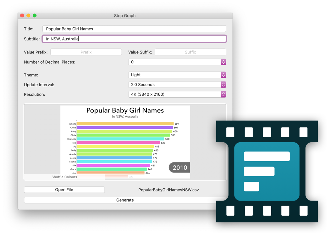 How To Make Bar Chart Race Videos On IOS And Mac Fleetings Pixels